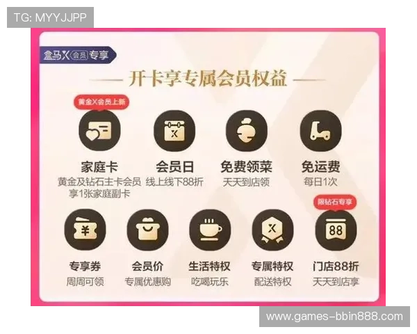 亚洲必赢会员注册成功后可以获得哪些专属权益 亚洲必赢会员注册成功后可以获得哪些专属权益