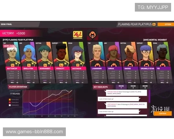 bbin游戏厅用户评价与口碑分析真实玩家体验分享