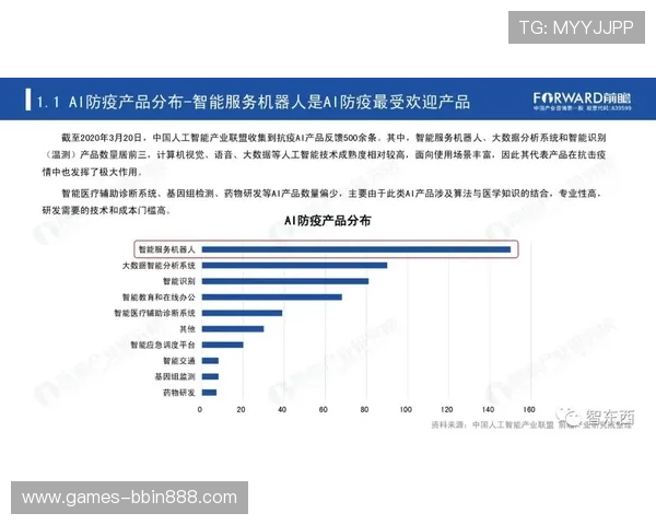 bbin国际平台用户评价与行业口碑分析，选择平台的实用参考