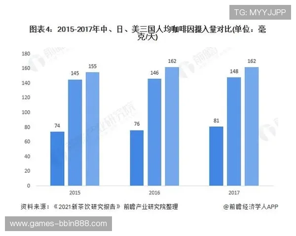 宝盈集团在网络游戏行业中的市场地位与竞争优势分析 宝盈集团在网络游戏行业中的市场地位与竞争优势分析