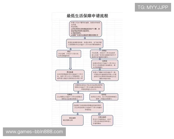 bbin中国官方网站最新优惠活动与注册流程全面解析助你快速入门