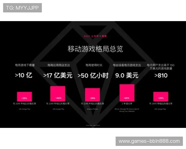 glgemg游戏最新版本更新内容与未来发展趋势全面解析帮助玩家提前掌握新动态 glgemg游戏最新版本更新内容与未来发展趋势全面解析帮助玩家提前掌握新动态