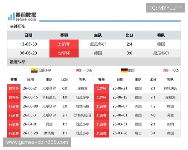 厄瓜多尔对阵德国世界杯比赛全攻略：观赛时间、直播平台及赛前战术分析